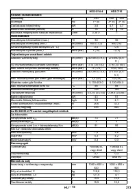 Страница 273