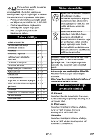 Страница 287