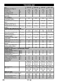 Страница 298