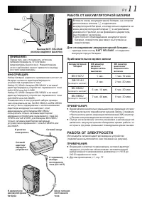 Страница 11