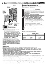 Страница 14