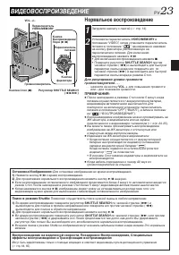 Страница 23