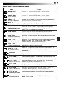 Страница 51