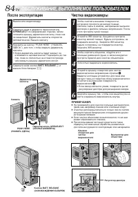 Страница 84