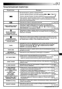 Страница 91