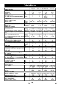 Страница 239