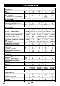 Страница 438