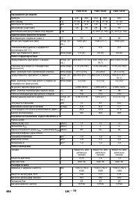 Страница 496