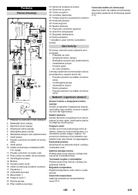 Страница 415