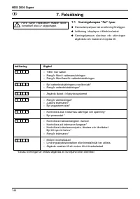 Страница 144