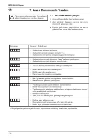 Страница 170