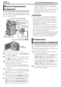 Страница 28