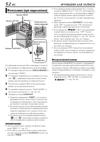 Страница 52
