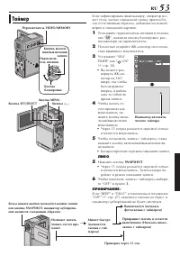 Страница 53
