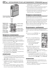 Страница 68