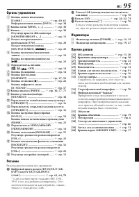 Страница 95