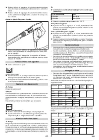 Страница 121