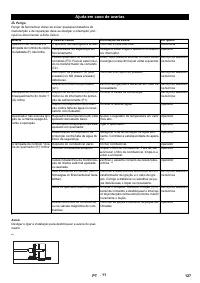 Страница 127