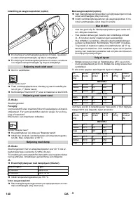 Страница 140