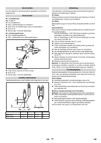 Страница 145