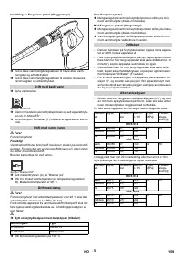 Страница 159