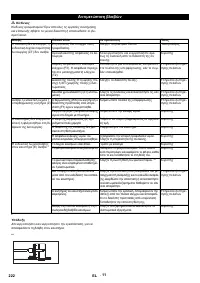 Страница 222