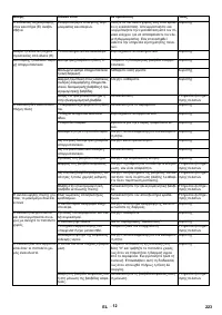 Страница 223
