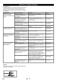Страница 434