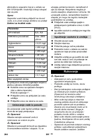 Страница 264