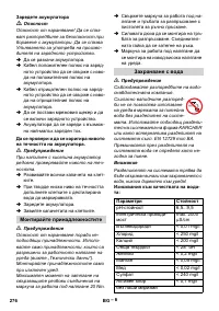 Страница 276