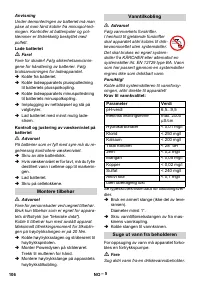 Страница 106