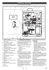 Страница 145