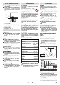 Страница 175