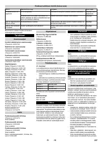 Страница 237