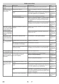 Страница 260