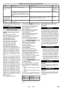 Страница 261