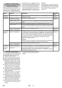 Страница 276