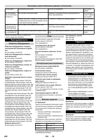 Страница 286