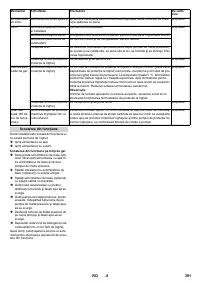 Страница 391