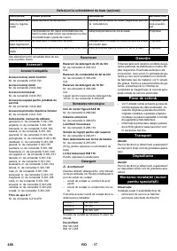 Страница 400