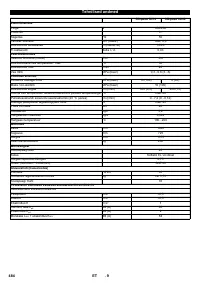 Страница 484