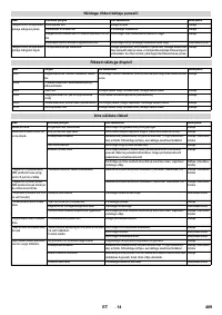 Страница 489