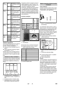 Страница 501