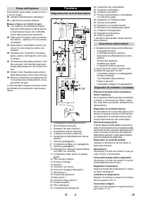 Страница 75