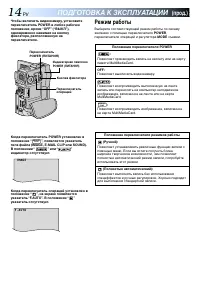 Страница 14