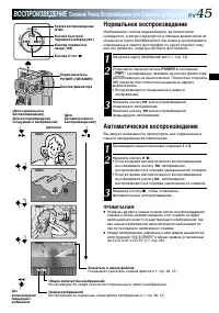 Страница 45