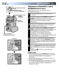 Страница 64