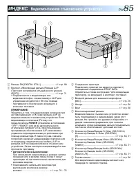 Страница 85