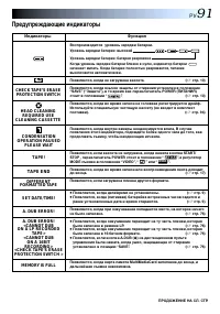Страница 91