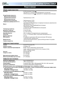 Страница 98